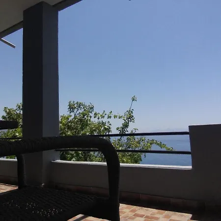 Blue View Qeparo